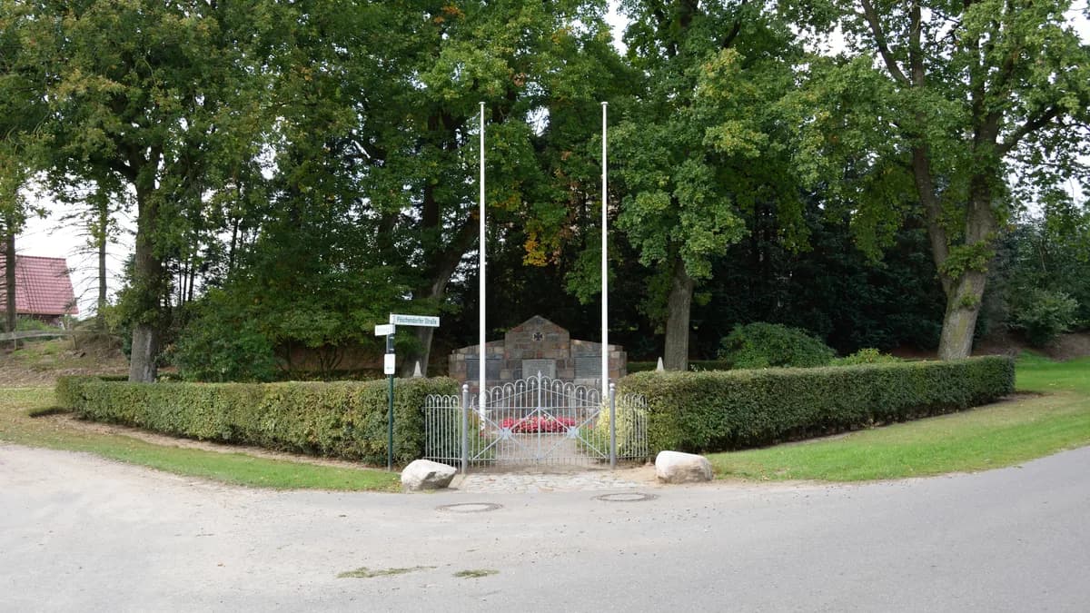 Ortsansicht von Looft